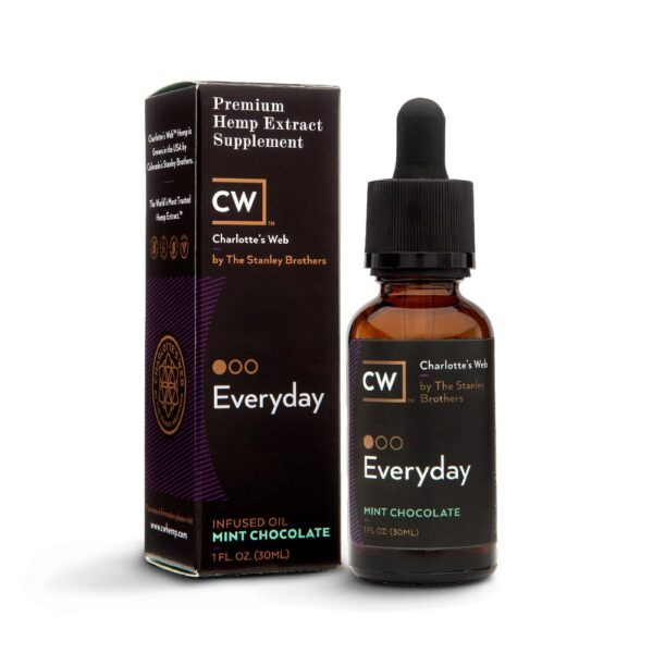 chalotte’s web cbd oil - Image 2