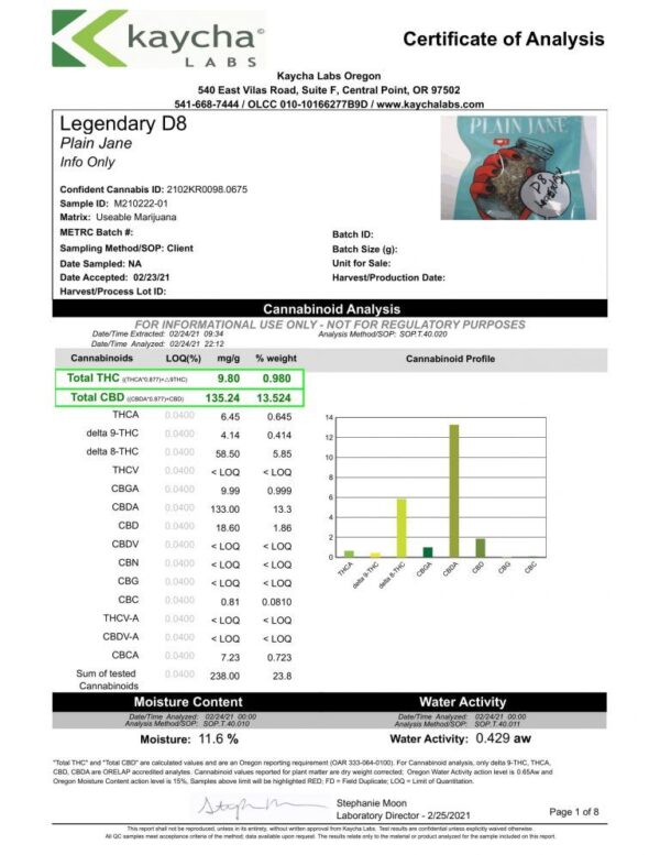 Delta 8 Legendary Hemp Flower