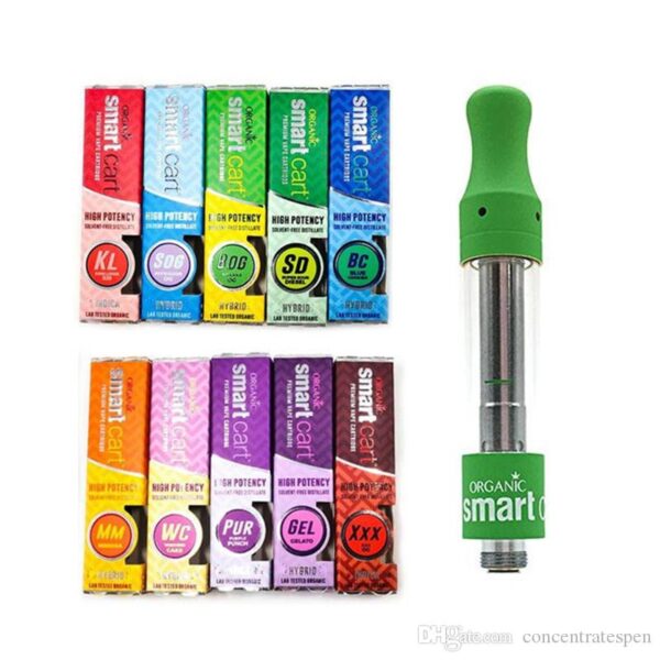 Smart Carts - Image 2